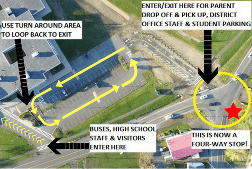 aerial view of new traffic pattern