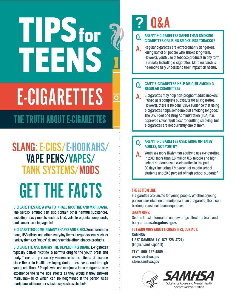 Helpful Information Regarding Vaping and E-Cigarettes