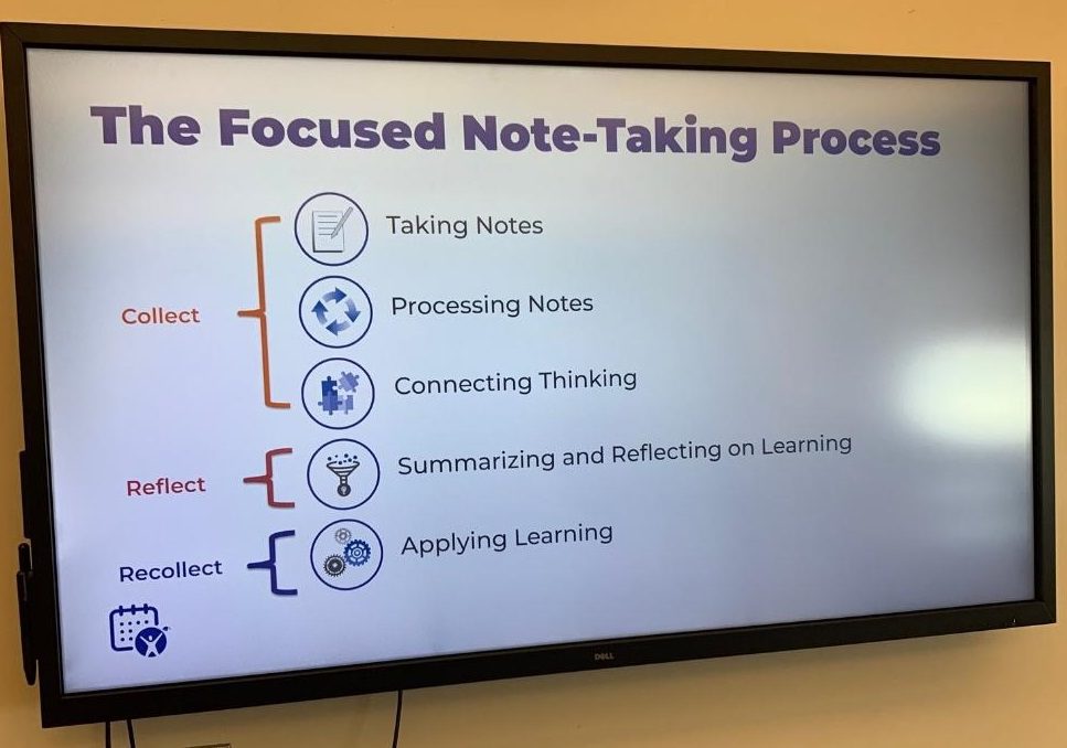 AVID7 Focused Note Taking | Hudson City School District